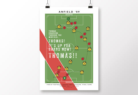 Thomas Anfield 89 Poster