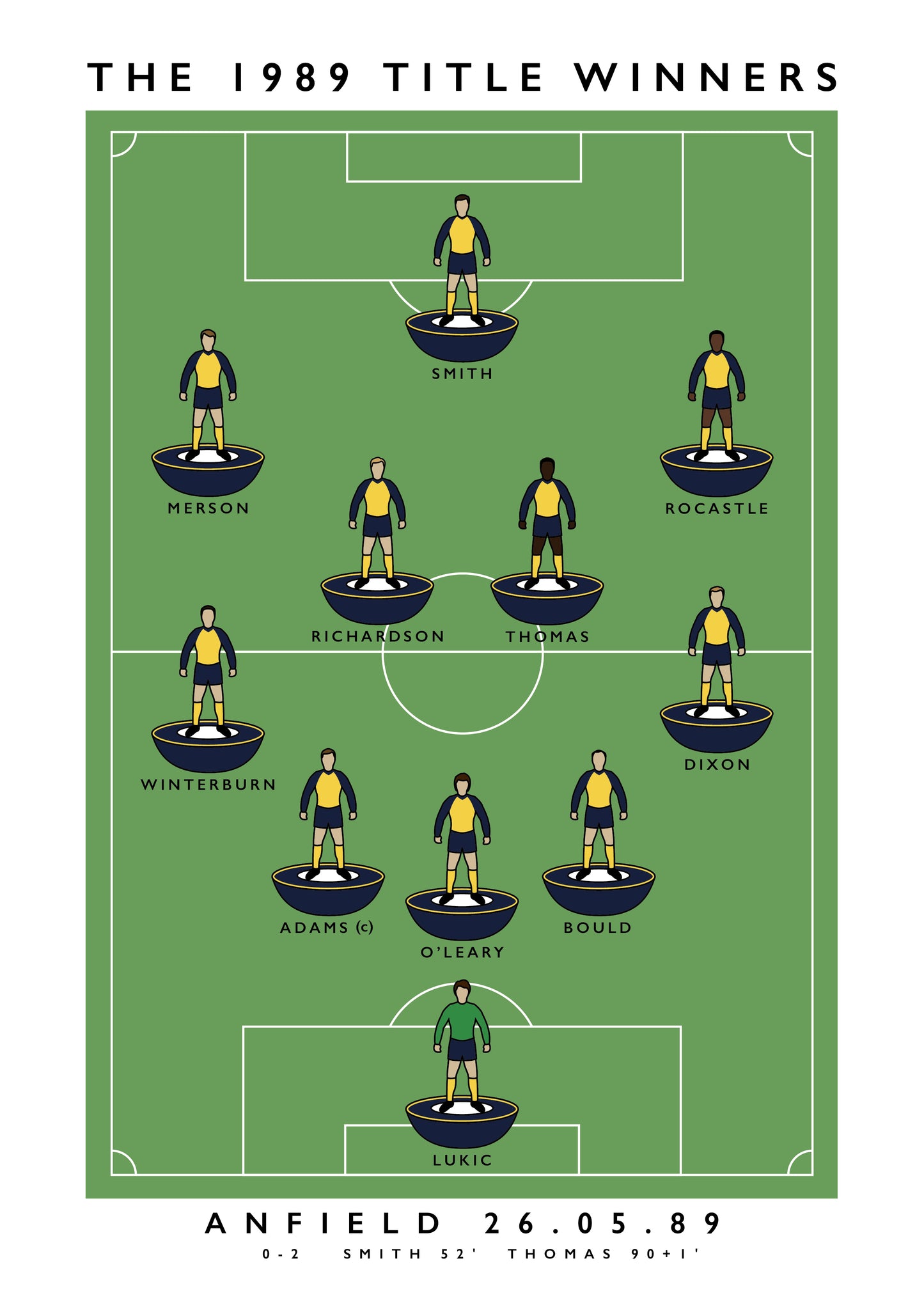 Highbury, 89, 98, Invincibles Posters