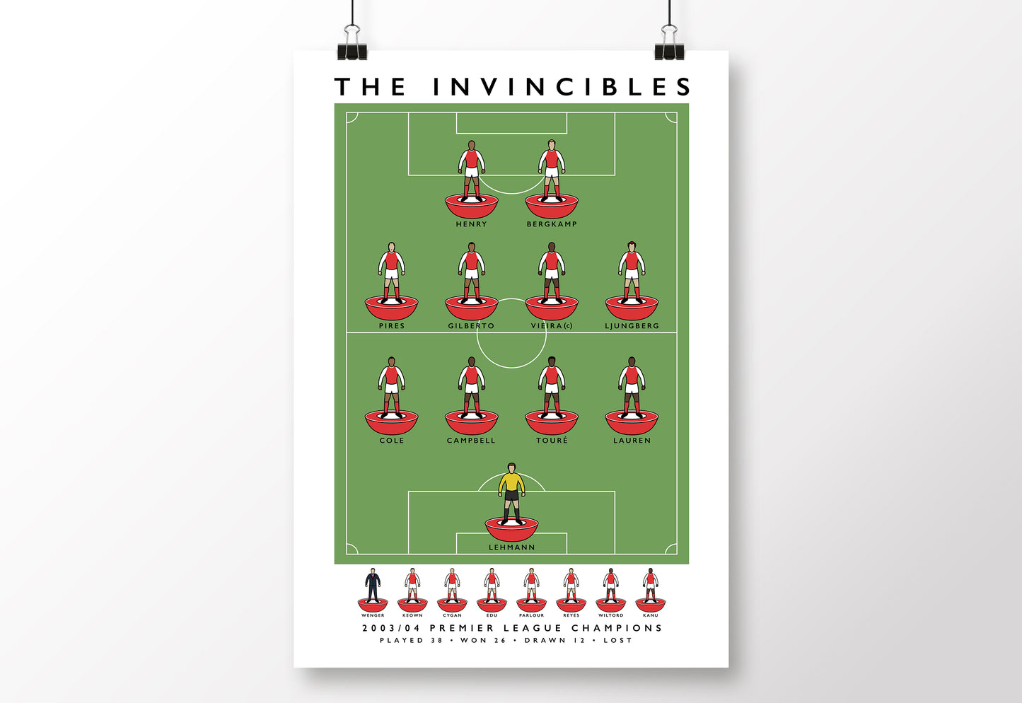 Invincibles Poster
