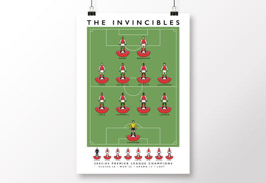 Invincibles Poster